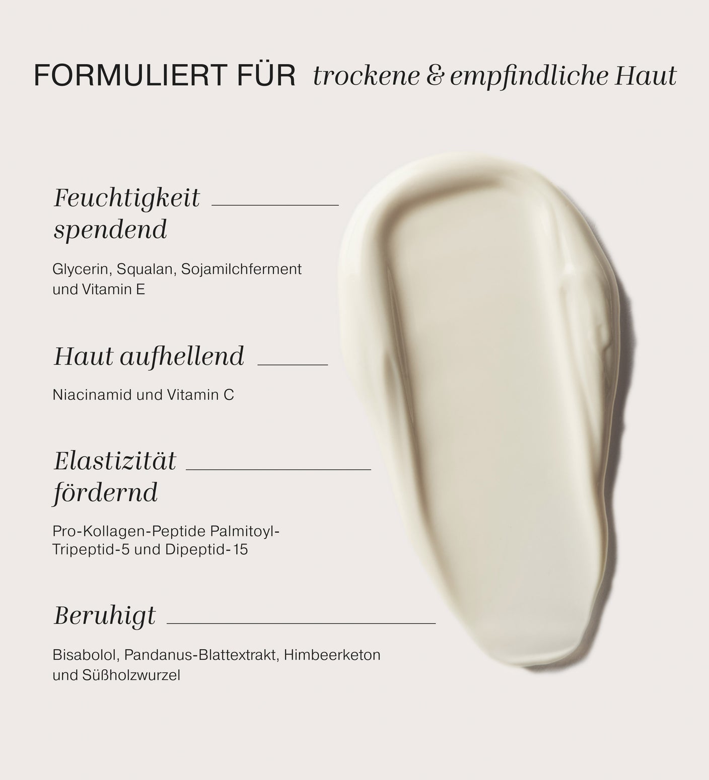 Daily Face SPF 40 Inhaltsstoffe wie Niacinamid und Squalan neben einer cremigen, weissen Texturprobe.
