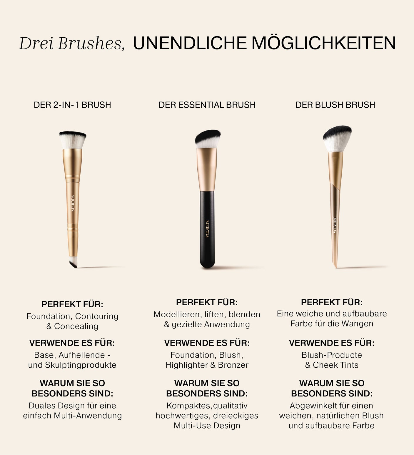 Vergleichstabelle mit The 2-in-1 Brush, The Essential Brush und The Blush Brush mit Details zu ihren einzigartigen Eigenschaften und empfohlenen Anwendungen