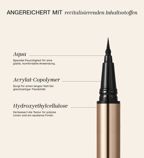 It's All About The Wing Liquid Waterproof Eyeliner